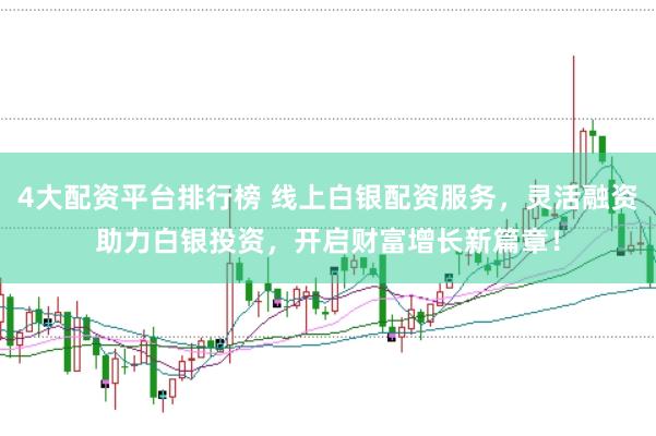 4大配资平台排行榜 线上白银配资服务，灵活融资助力白银投资，开启财富增长新篇章！