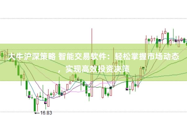 大牛沪深策略 智能交易软件：轻松掌握市场动态，实现高效投资决策