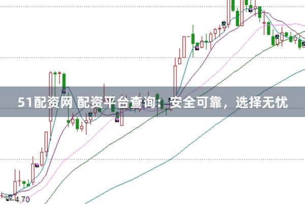 51配资网 配资平台查询：安全可靠，选择无忧