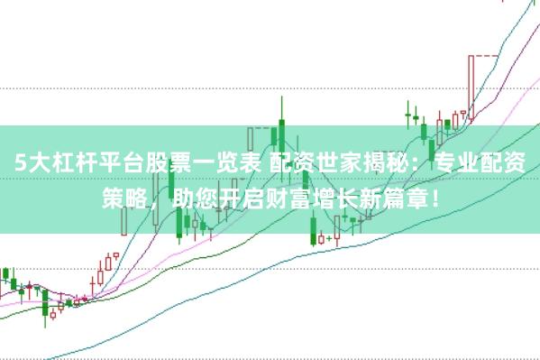 5大杠杆平台股票一览表 配资世家揭秘：专业配资策略，助您开启财富增长新篇章！