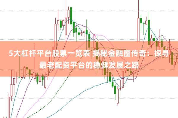 5大杠杆平台股票一览表 揭秘金融圈传奇：探寻最老配资平台的稳健发展之路