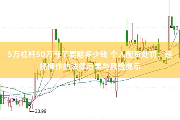 5万杠杆50万亏了要赔多少钱 个人配资处罚：违规操作的法律后果与风险提示