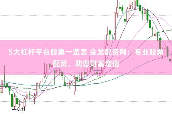 5大杠杆平台股票一览表 金龙配资网：专业股票配资，助您财富增值