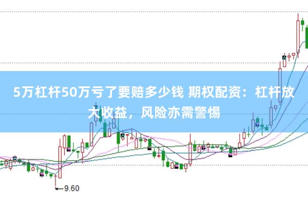 5万杠杆50万亏了要赔多少钱 期权配资：杠杆放大收益，风险亦需警惕