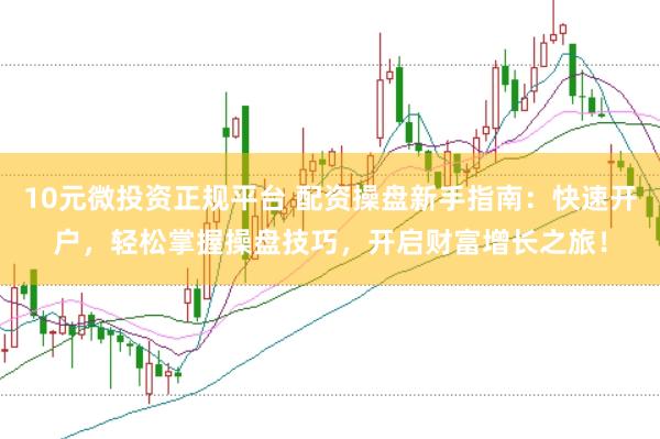10元微投资正规平台 配资操盘新手指南：快速开户，轻松掌握操盘技巧，开启财富增长之旅！