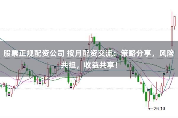 股票正规配资公司 按月配资交流：策略分享，风险共担，收益共享！