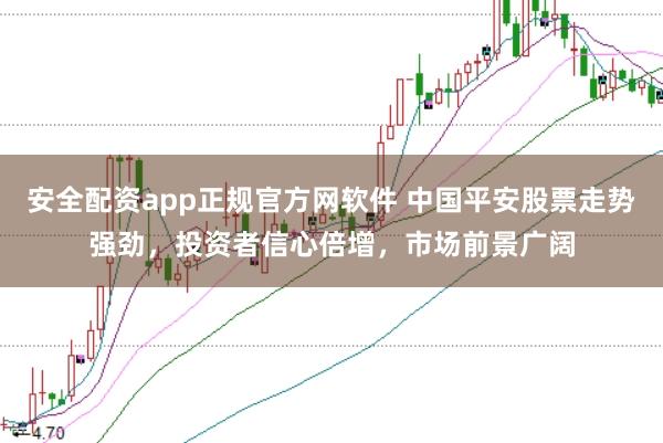 安全配资app正规官方网软件 中国平安股票走势强劲，投资者信心倍增，市场前景广阔