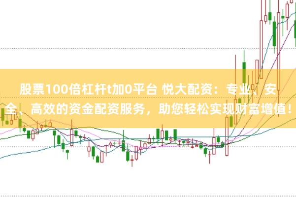 股票100倍杠杆t加0平台 悦大配资：专业、安全、高效的资金配资服务，助您轻松实现财富增值！
