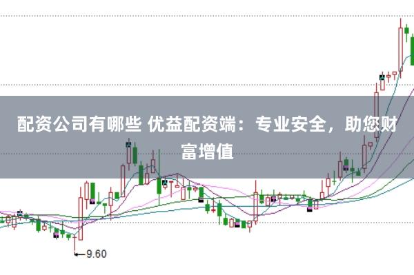 配资公司有哪些 优益配资端：专业安全，助您财富增值