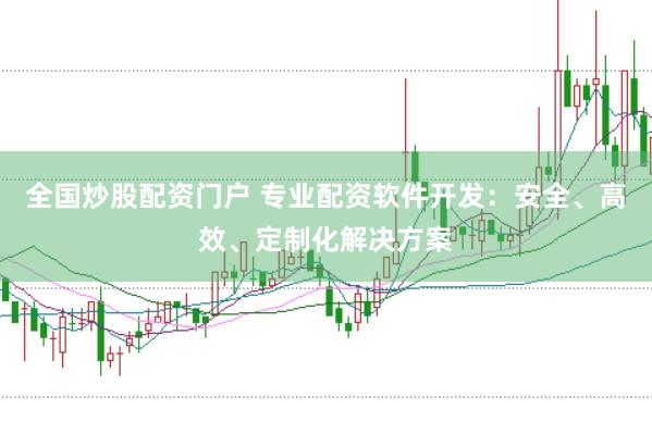 全国炒股配资门户 专业配资软件开发：安全、高效、定制化解决方案