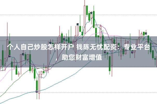 个人自己炒股怎样开户 钱陈无忧配资：专业平台，助您财富增值