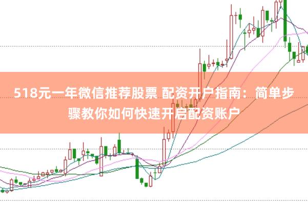 518元一年微信推荐股票 配资开户指南：简单步骤教你如何快速开启配资账户
