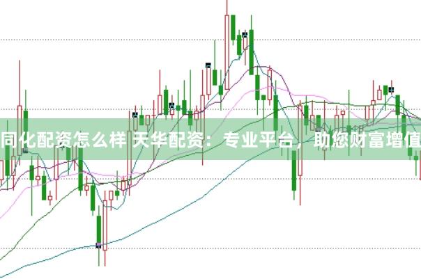 同化配资怎么样 天华配资：专业平台，助您财富增值