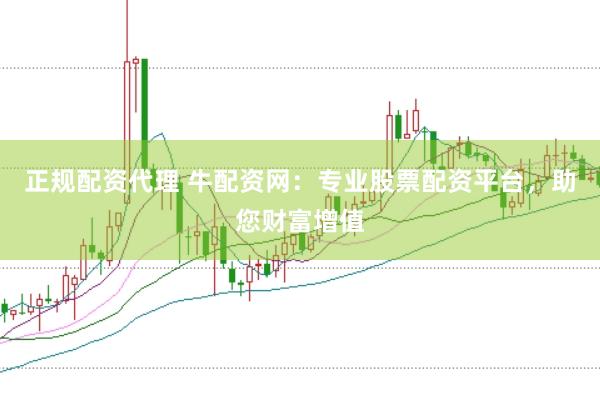 正规配资代理 牛配资网：专业股票配资平台，助您财富增值
