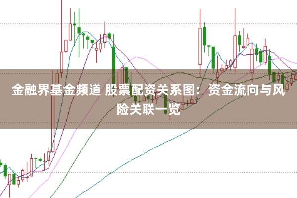 金融界基金频道 股票配资关系图：资金流向与风险关联一览