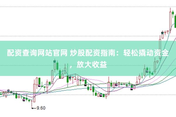 配资查询网站官网 炒股配资指南：轻松撬动资金，放大收益