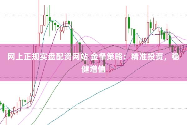 网上正规实盘配资网站 金夆策略：精准投资，稳健增值