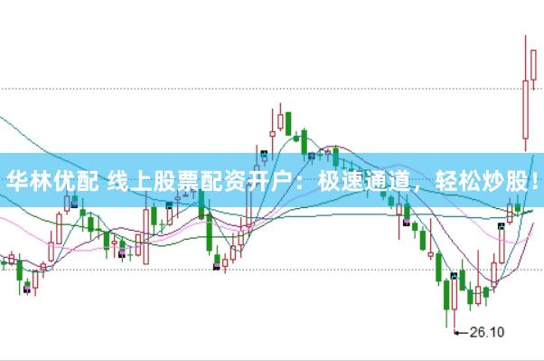 华林优配 线上股票配资开户：极速通道，轻松炒股！