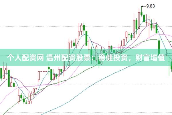 个人配资网 温州配资股票：稳健投资，财富增值