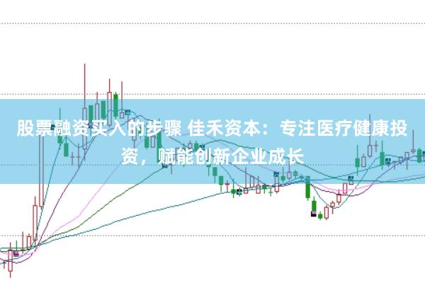 股票融资买入的步骤 佳禾资本：专注医疗健康投资，赋能创新企业成长