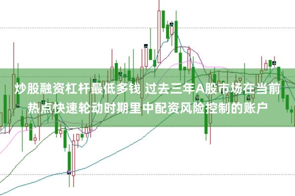 炒股融资杠杆最低多钱 过去三年A股市场在当前热点快速轮动时期里中配资风险控制的账户