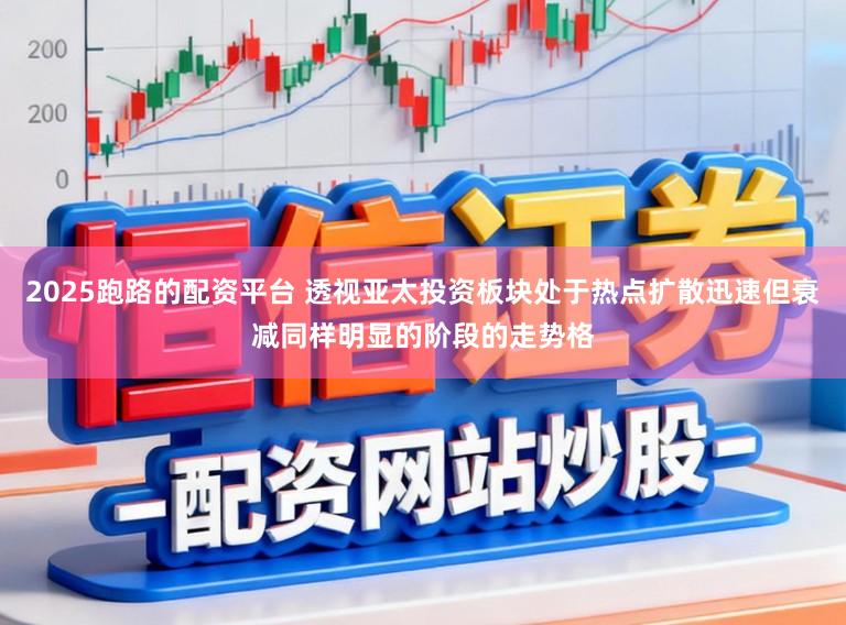 2025跑路的配资平台 透视亚太投资板块处于热点扩散迅速但衰减同样明显的阶段的走势格