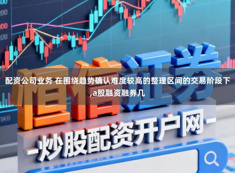 配资公司业务 在围绕趋势确认难度较高的整理区间的交易阶段下，a股融资融券几
